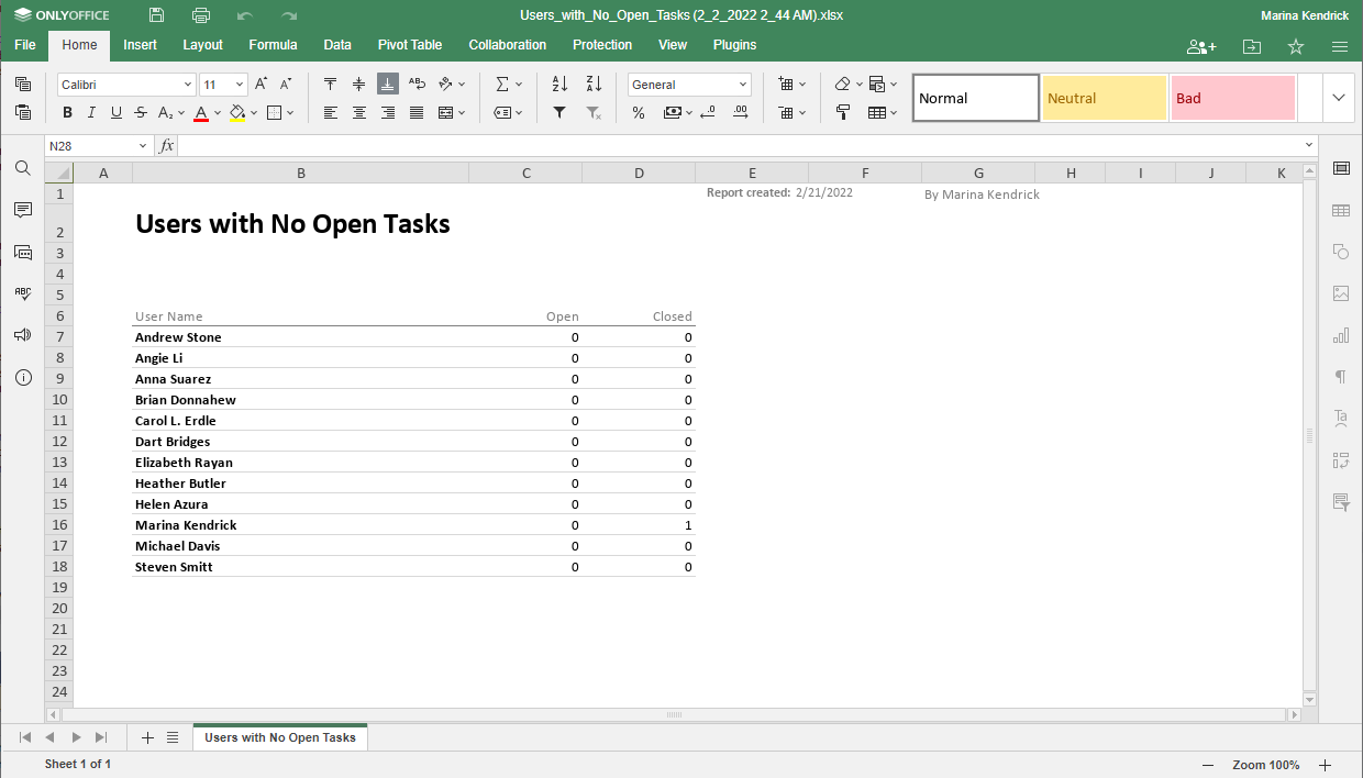 Report types Users with No Open Tasks