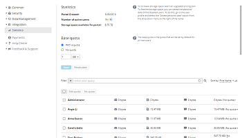 Viewing Portal Statistics