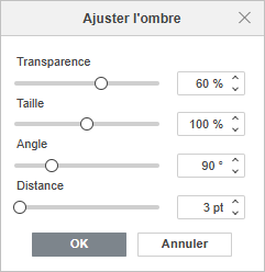 Ajuster l'ombre