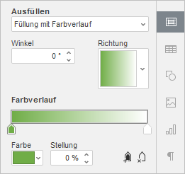 Füllung mit Farbverlauf