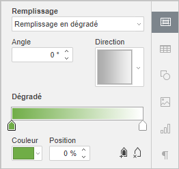 Remplissage en dégradé