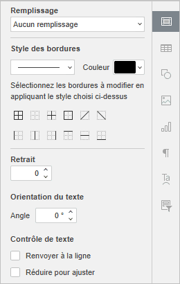 Mise en forme conditionnelle sur la barre latérale droite