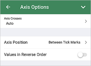 Chart horizontal axis