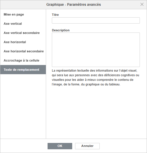 La fenêtre Paramètres du graphique