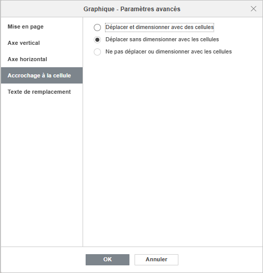 Graphique - Paramètres avancés Alignement dans une cellule
