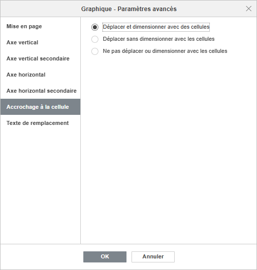 Graphique - Paramètres avancés Alignement dans une cellule