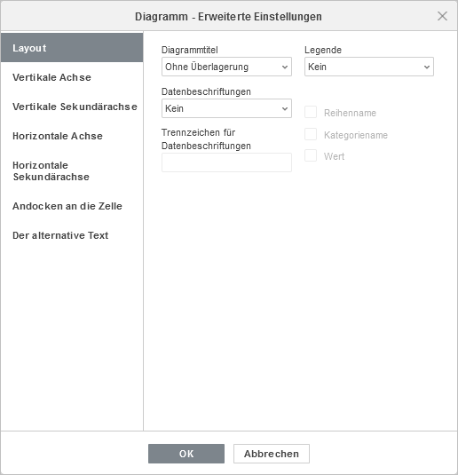 Diagramm - Erweiterte Einstellungen - Fenster