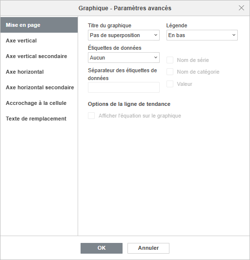 Fenêtre Graphique - Paramètres avancés