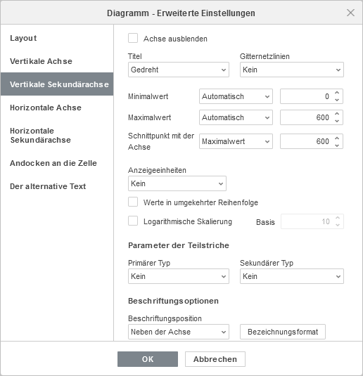 Diagramm - Erweiterte Einstellungen - Fenster