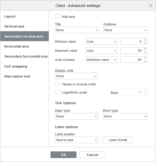 Chart - Advanced Settings window