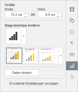 Registerkarte Diagramme
