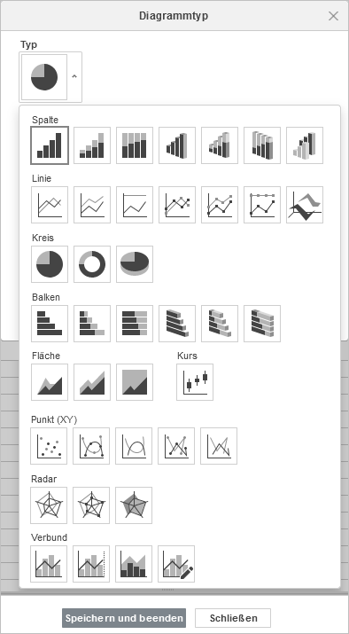 Diagrammtyp - Fenster