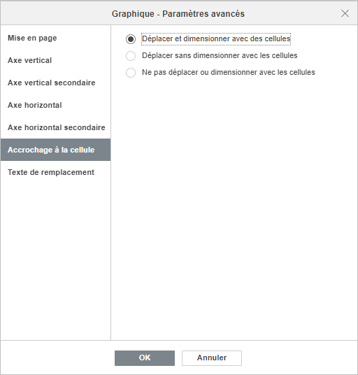 Graphique - Paramètres avancés Alignement dans une cellule