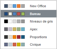 modifier le jeu de couleurs.
