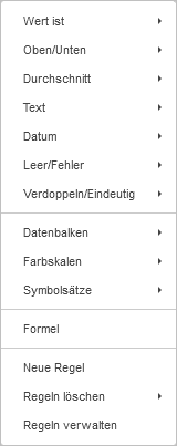 Bedingte Formatierung - Drop-Down