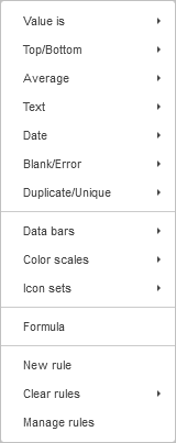 条件格式下拉菜单