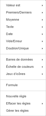Menu contextuel de mise en forme conditionnelle