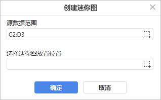 创建迷你图窗口