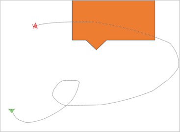 benutzerdefinierter Pfad