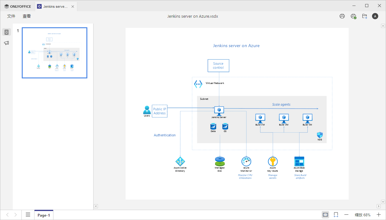 Desktop Diagram Viewer window