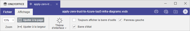 Onglet Affichage de bureau