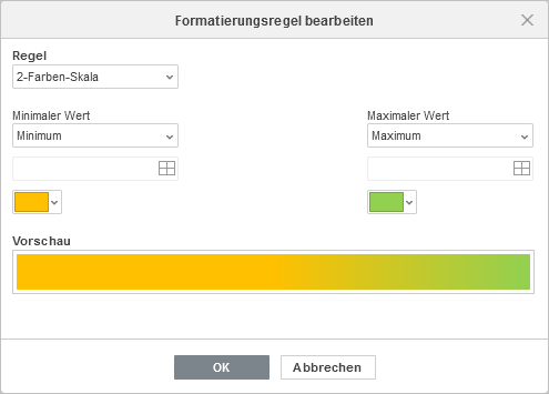 2-Farben-Skala-Formatierung bearbeiten
