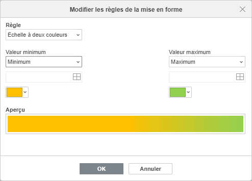 Modifier la mise en forme à deux couleurs