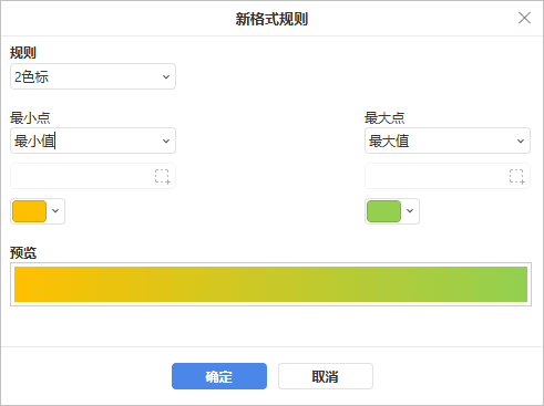 编辑双色阶格式