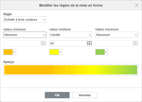 Modifier la mise en forme à trois couleurs
