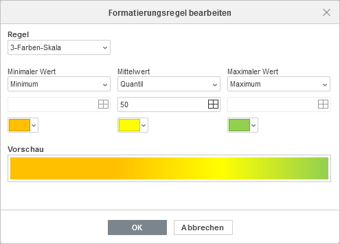 3-Farben-Skala-Formatierung bearbeiten