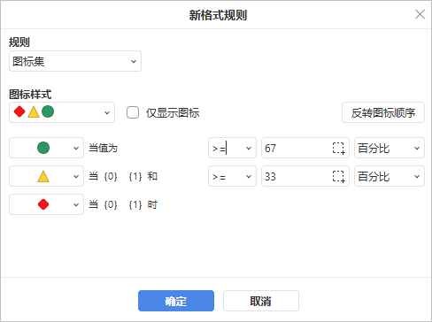 编辑图标集格式