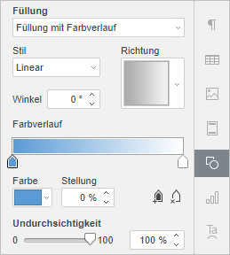 Füllung mit Farbverlauf