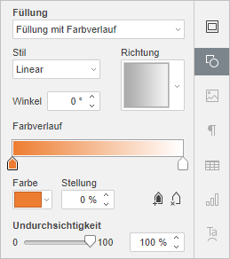Füllung mit Farbverlauf