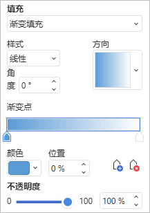 渐变填充