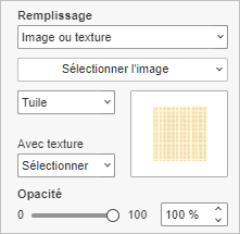 Remplissage Image ou Texture