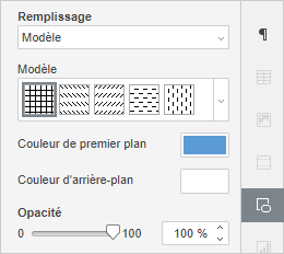 Remplissage avec un modèle
