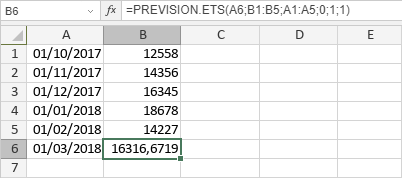 Fonction PREVISION.ETS
