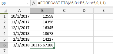 FORECAST.ETS Function