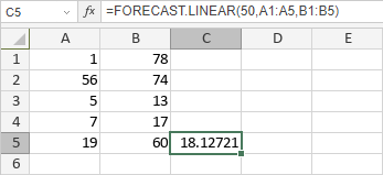 FORECAST.LINEAR Function