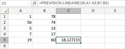 Fonction PREVISION.LINEAIRE