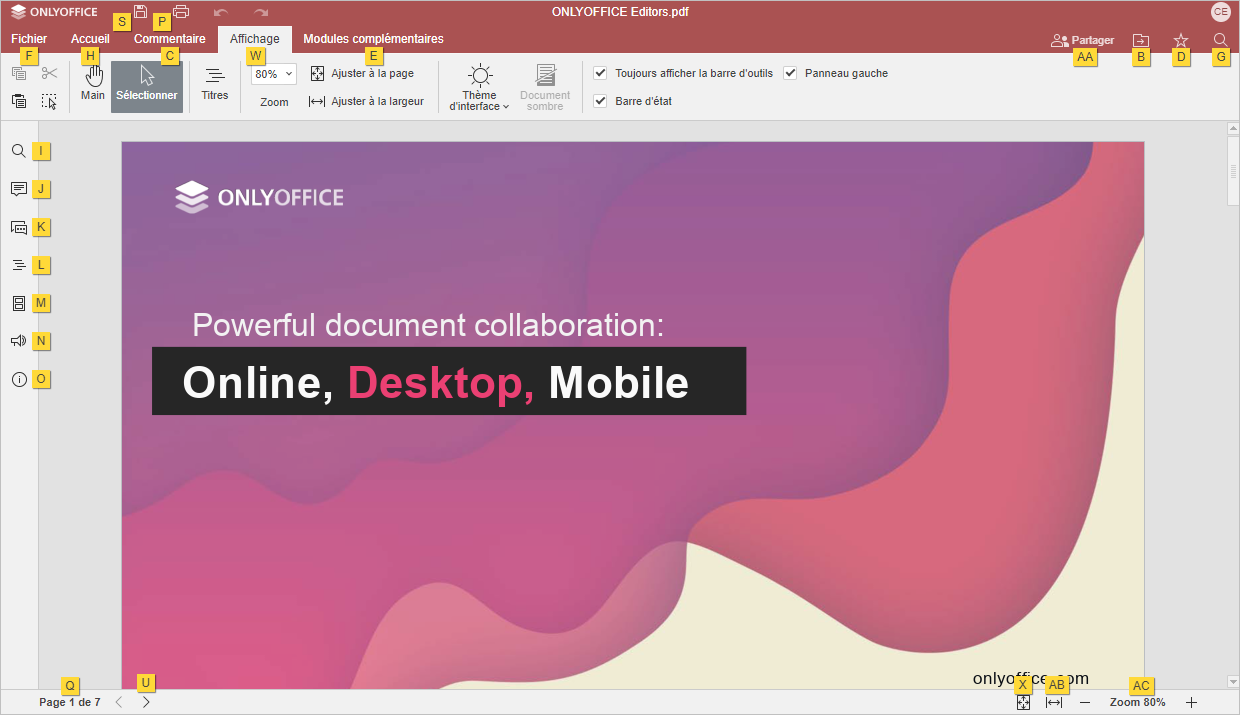 Primaires touches d'accès
