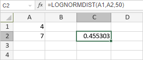 LOGNORMDIST Function