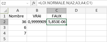 Fonction LOI.NORMALE.N