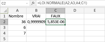Fonction LOI.NORMALE