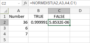 NORMDIST Function