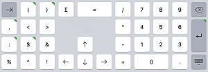 Numeric keyboard