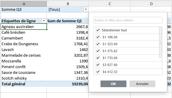 Filtres du tableau croisé dynamique