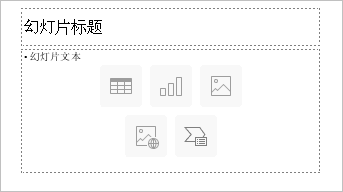 添加表格到占位符