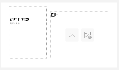 Add image to placeholder