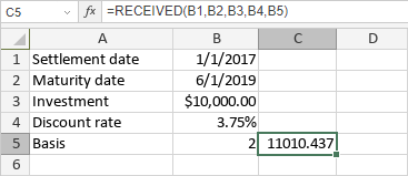 Fonction VALEUR.NOMINALE